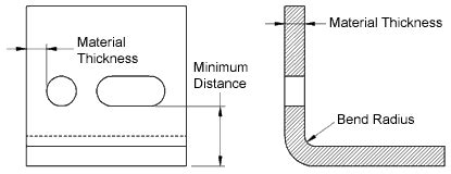 hole sheet metal|sheet metal minimum flange length.